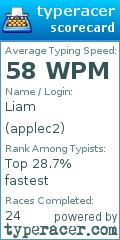 Scorecard for user applec2