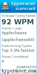 Scorecard for user applecheese84