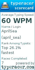 Scorecard for user april_sea