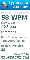 Scorecard for user aqfrogg