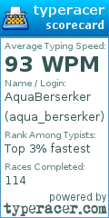 Scorecard for user aqua_berserker