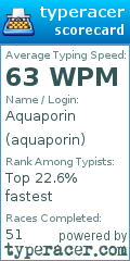 Scorecard for user aquaporin