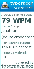 Scorecard for user aquaticmoonracer