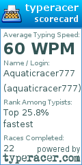 Scorecard for user aquaticracer777