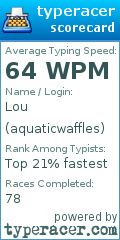 Scorecard for user aquaticwaffles