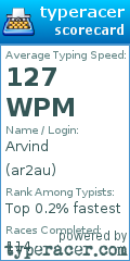 Scorecard for user ar2au