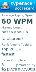 Scorecard for user arabarbie