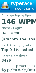 Scorecard for user aragorn_the_snake