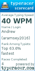 Scorecard for user aramsey2016