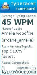 Scorecard for user arcane_amelia