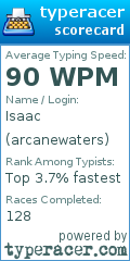 Scorecard for user arcanewaters