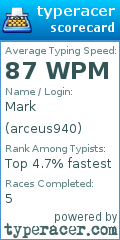 Scorecard for user arceus940