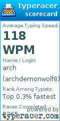 Scorecard for user archdemonwolf8