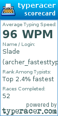 Scorecard for user archer_fastesttyper