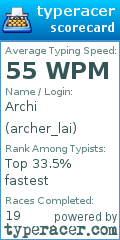 Scorecard for user archer_lai