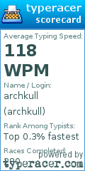 Scorecard for user archkull