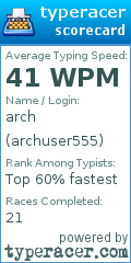 Scorecard for user archuser555