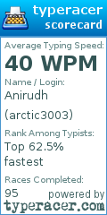 Scorecard for user arctic3003