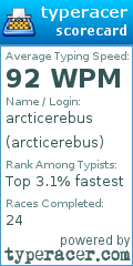 Scorecard for user arcticerebus