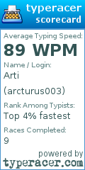 Scorecard for user arcturus003