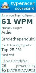 Scorecard for user ardiethepenguin