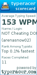 Scorecard for user arenasnow02
