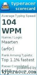 Scorecard for user arf0r