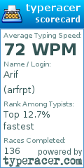 Scorecard for user arfrpt