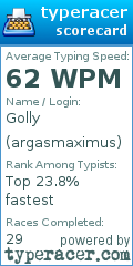 Scorecard for user argasmaximus