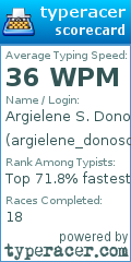 Scorecard for user argielene_donoso