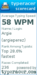 Scorecard for user argieperez