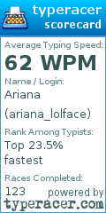 Scorecard for user ariana_lolface