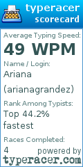 Scorecard for user arianagrandez