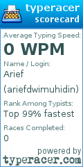 Scorecard for user ariefdwimuhidin