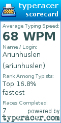 Scorecard for user ariunhuslen