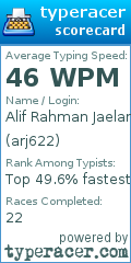 Scorecard for user arj622