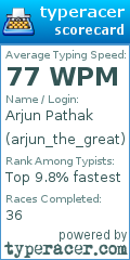 Scorecard for user arjun_the_great