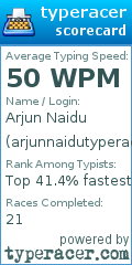 Scorecard for user arjunnaidutyperacer