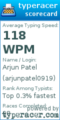 Scorecard for user arjunpatel0919