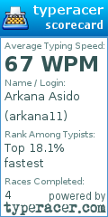 Scorecard for user arkana11