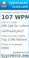 Scorecard for user arkfreestyle2