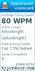 Scorecard for user arkosknight