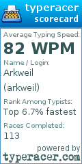 Scorecard for user arkweil