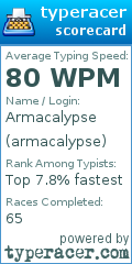 Scorecard for user armacalypse