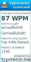 Scorecard for user armadillo638