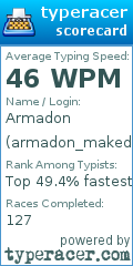 Scorecard for user armadon_makedonsy