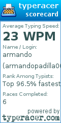 Scorecard for user armandopadilla00