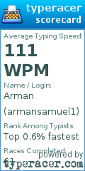 Scorecard for user armansamuel1
