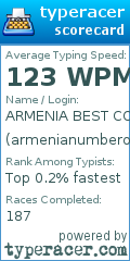 Scorecard for user armenianumberone