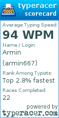 Scorecard for user armin667